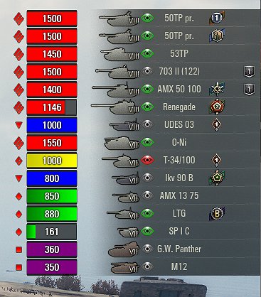 Tank Health Bars & Enemy Spotted Status