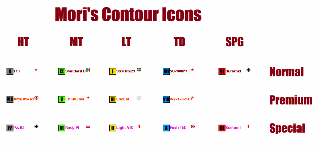 Mori's Contour Icons