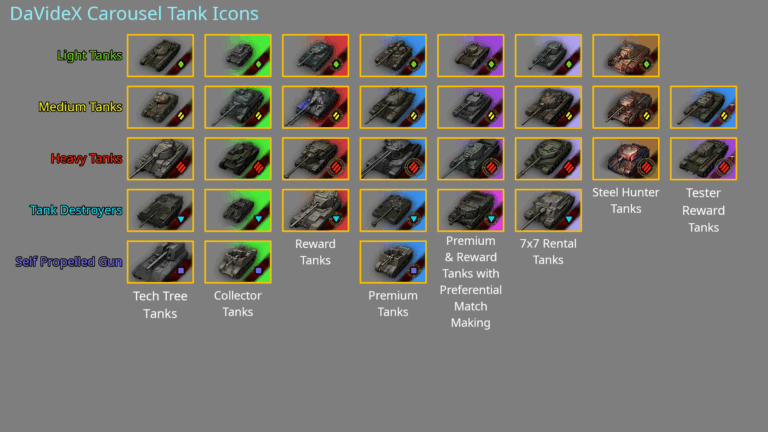 DaVideX Carousel Tanks (LegionLost style) [1.28.1.0] - WoT mods
