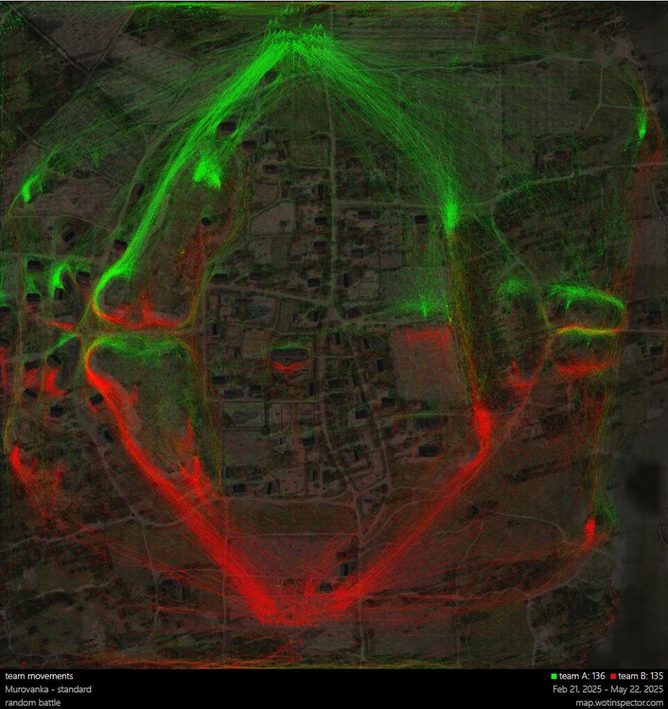 WOTInspector Heatmaps